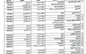 أستئناف الدراسة بجامعة حكومة جديدة