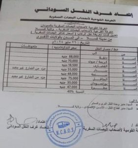 قرارات جديدة من غرفة البصات بولاية كسلا