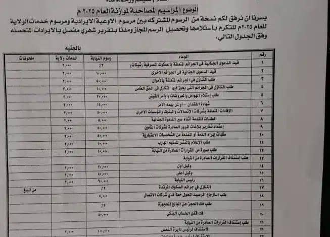 قرار صادم يثير موجة من الغضب وسط المواطنين بالولاية الشمالية